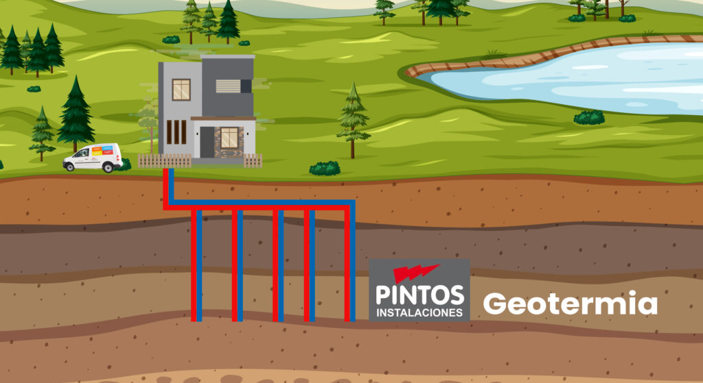 geotermia instalaciones pintos